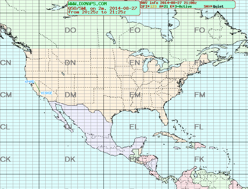SWOT Propagation Page
